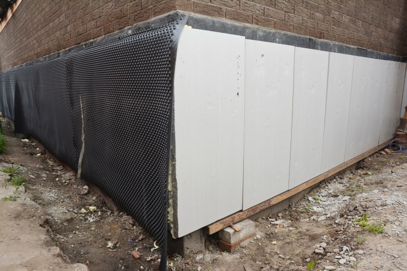 Inspection and Testing